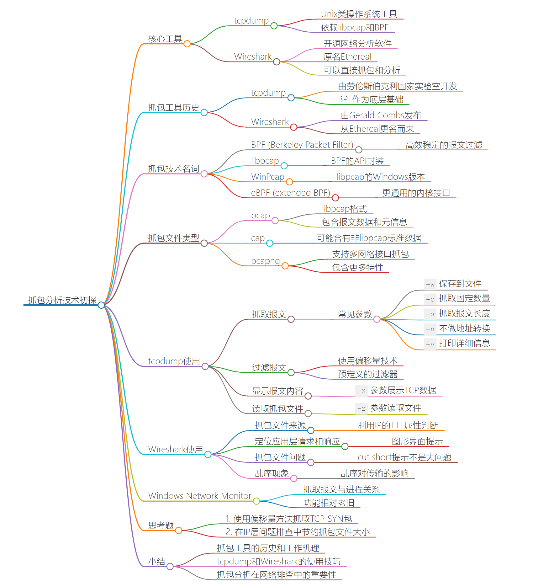 image-20241029104623364