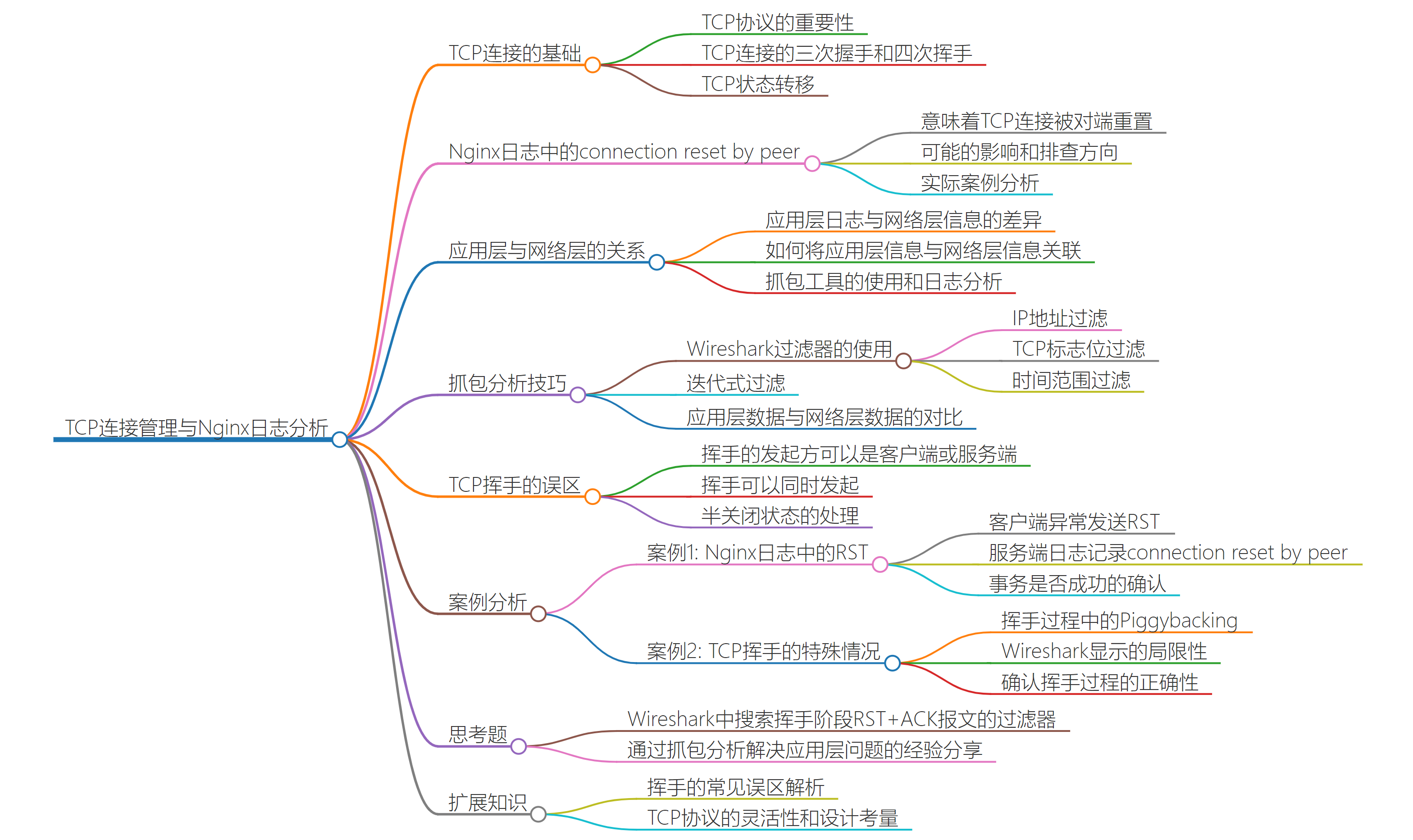 image-20241030140908116