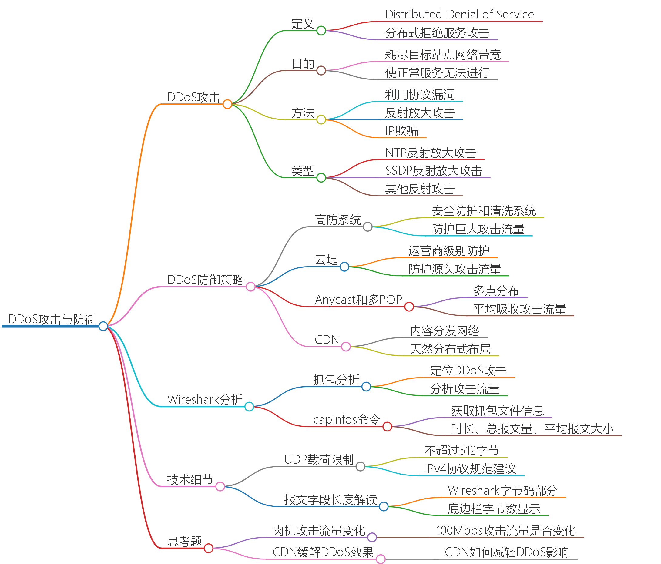 image-20241121170134661