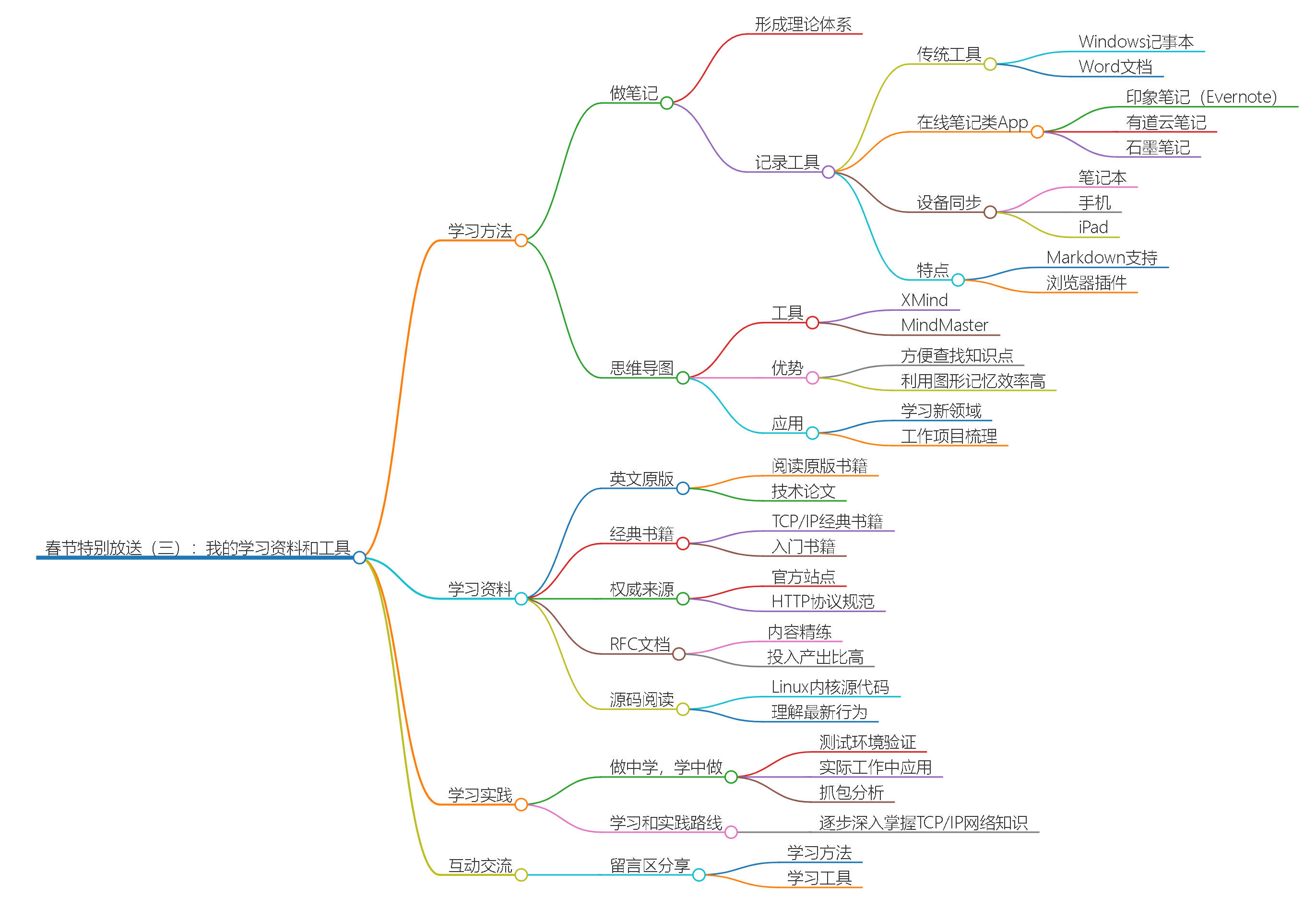 image-20241121170501949