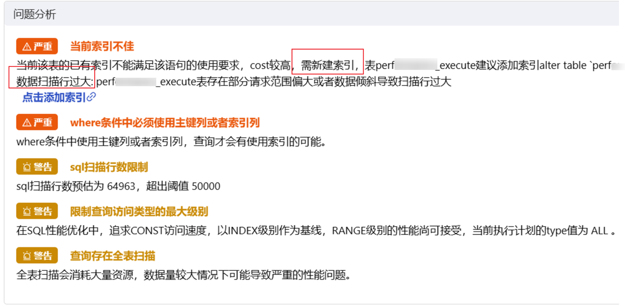问题详情