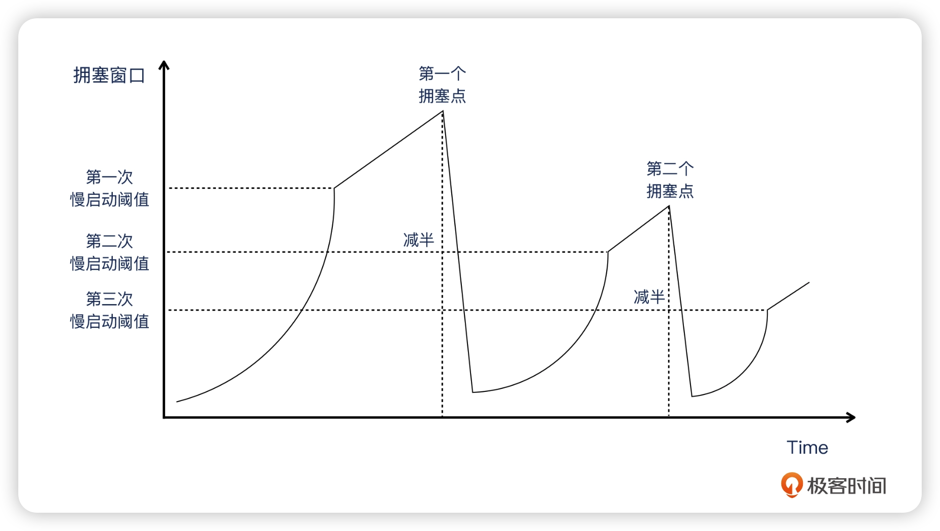 image-20241114231102870