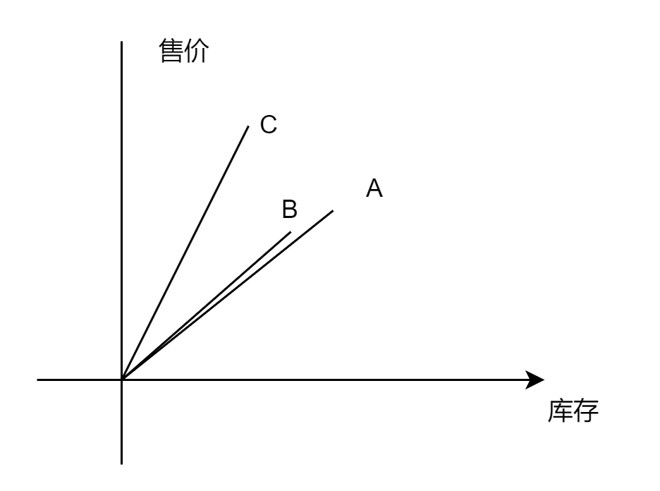 image-20250626133219424