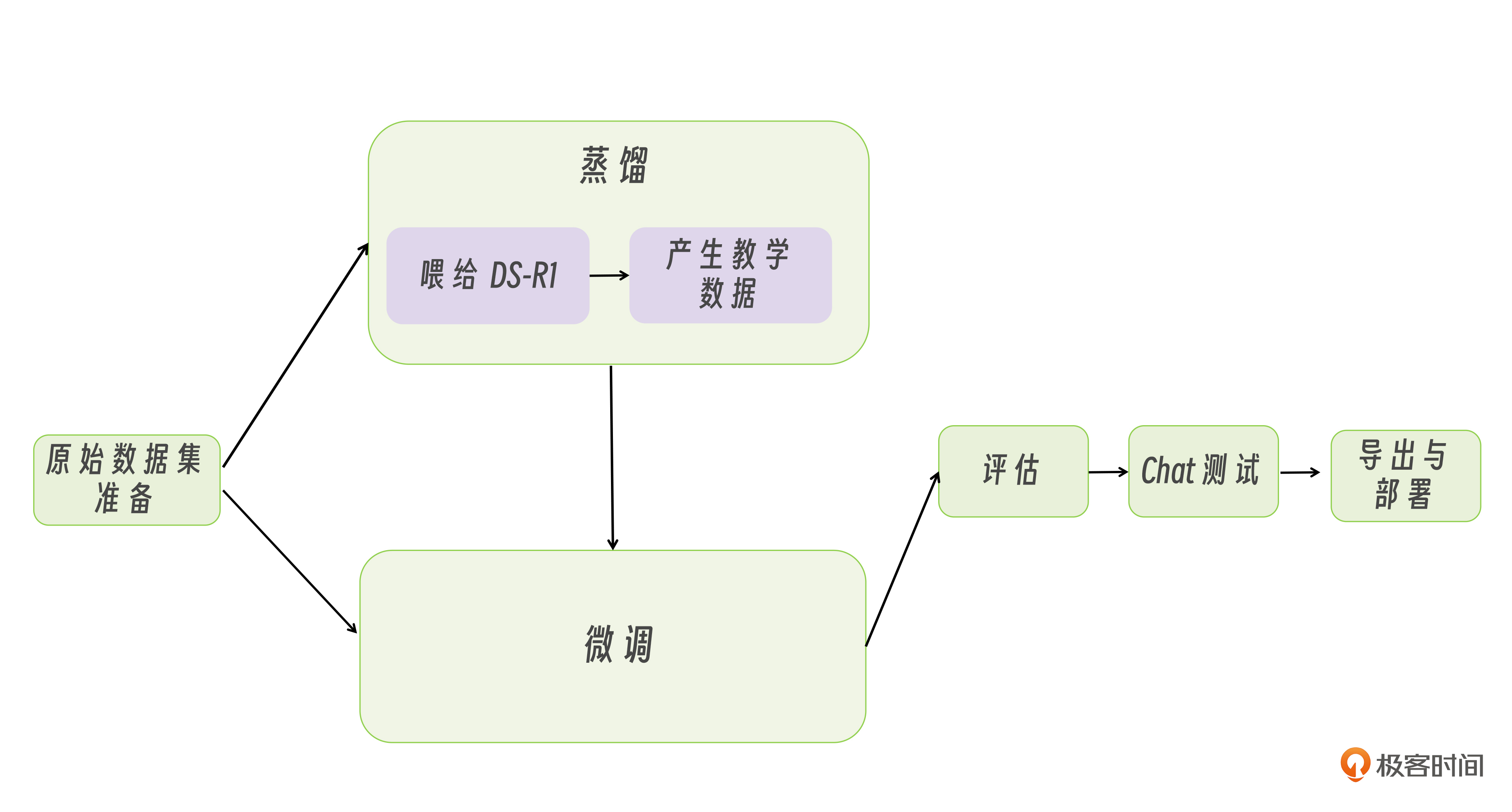 image-20250626133238972