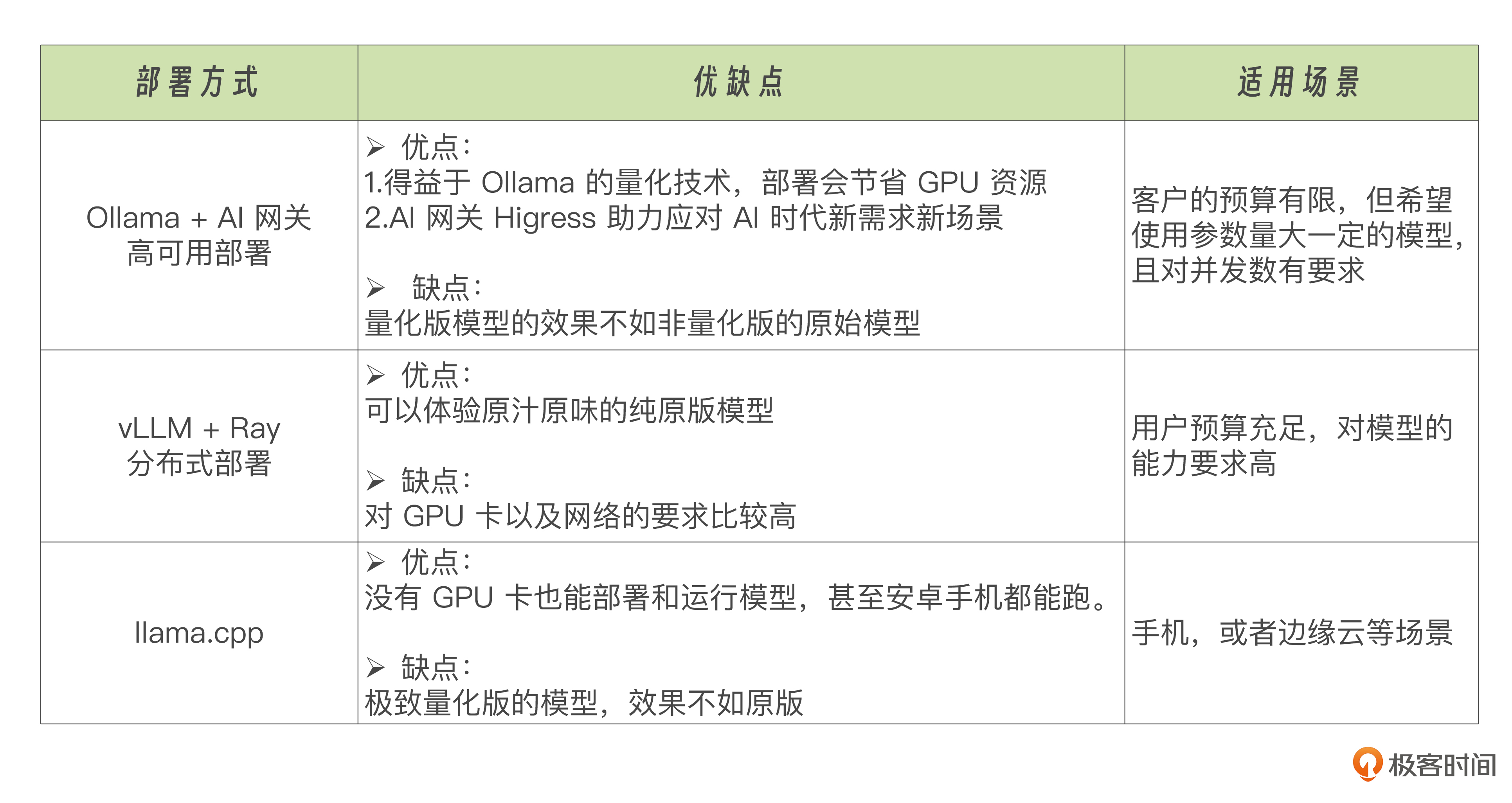 image-20250626133247340