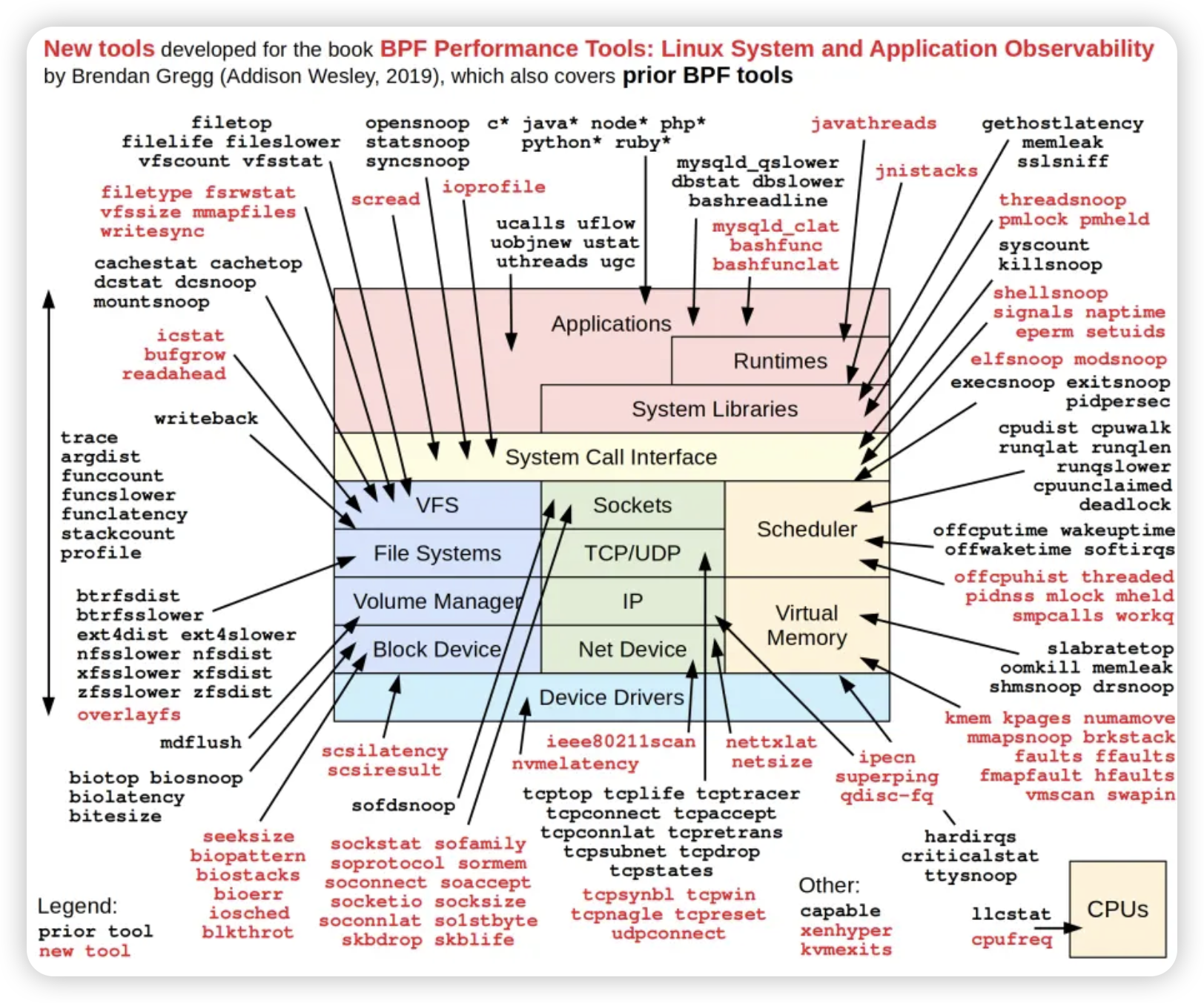 image-20251111105106408