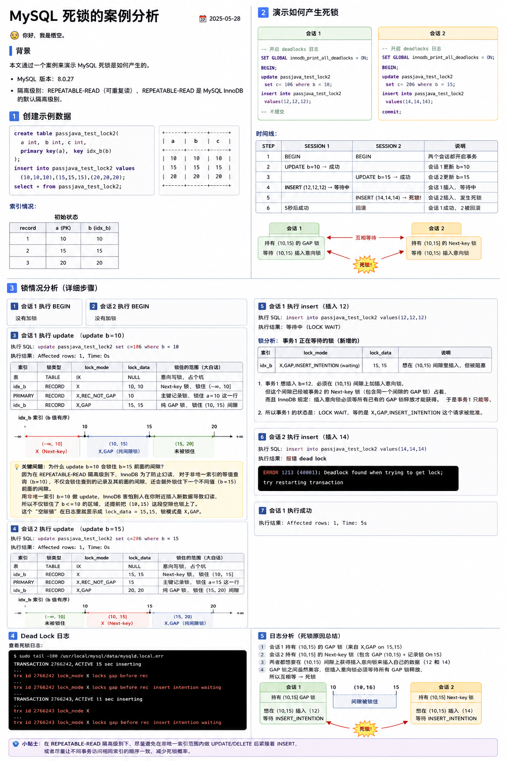 mysql-dead-lock-all